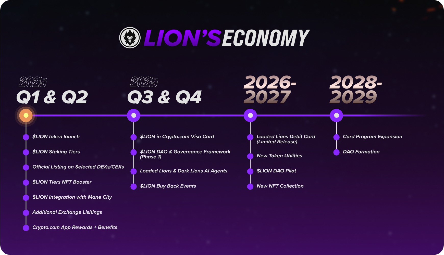 Roadmap1Desktop