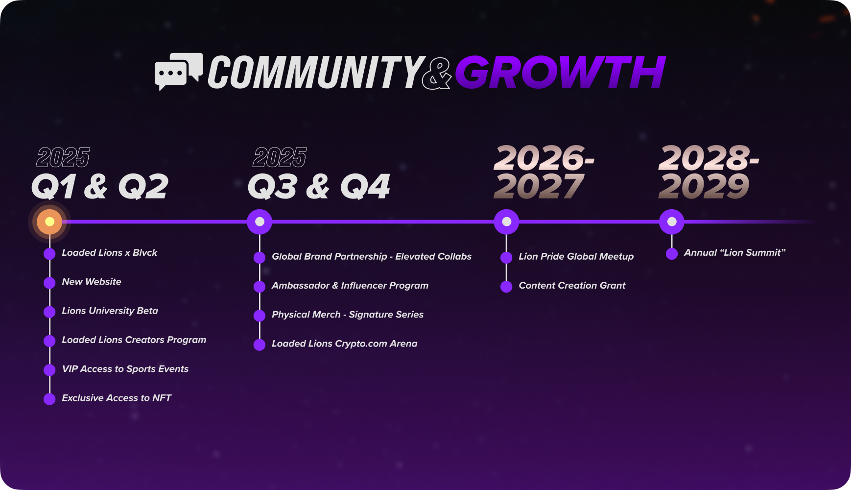 Roadmap3Desktop